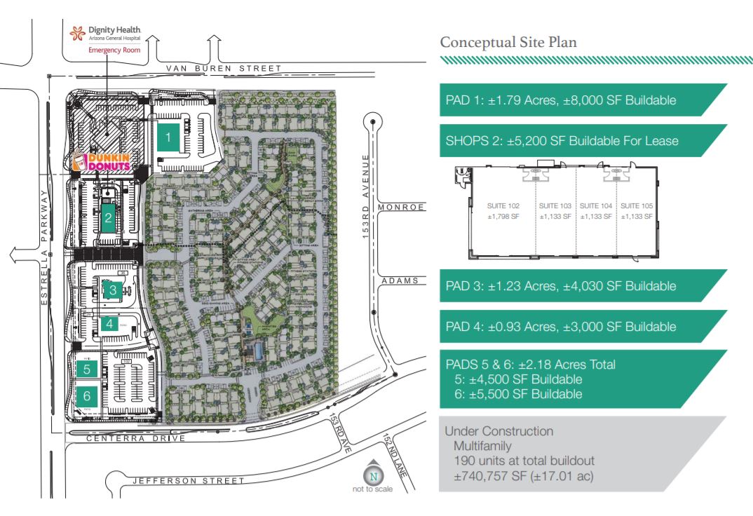 Maricopa County Az Retail For Sale Officespace Com